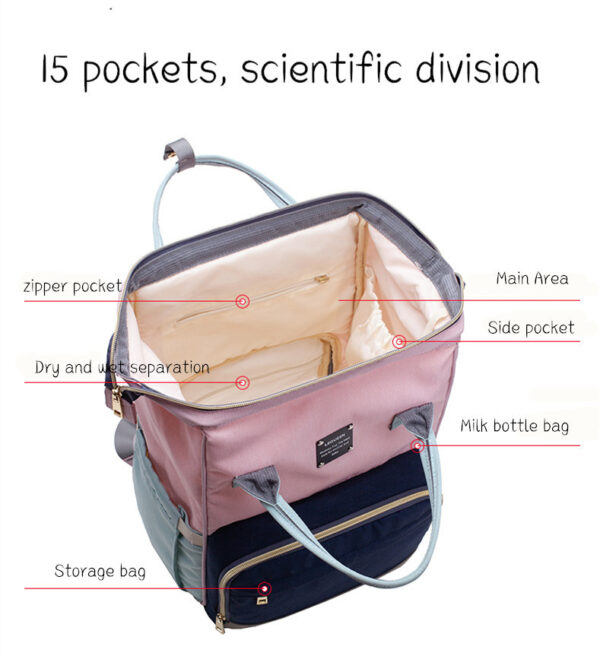 iKid Mummy Maternity Bag - Image 5