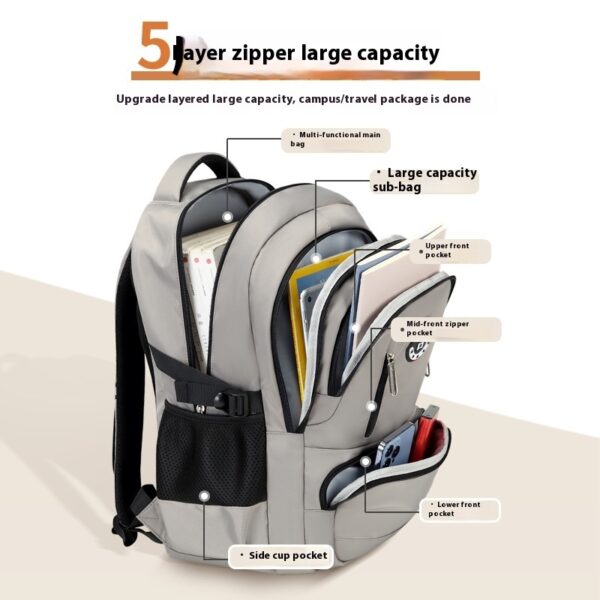 iKid Large Capacity Oxford Cloth Business Travel Backpack - Image 3