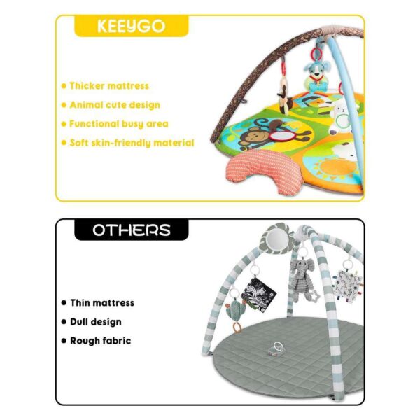 Keeygo Baby Play Mat Zoo Theme Sensory Infant Toys Keep Baby Occupied Toddler Activity Gym Develop Neck Strength Play Gym For Babies 0-6 Months Washable Baby Gyms Playmats - Image 3